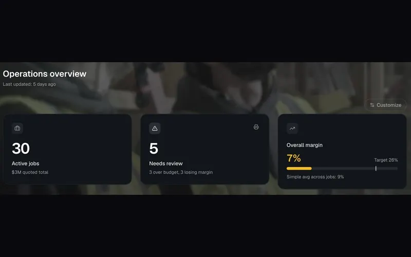 Operations overview dashboard built during my internship