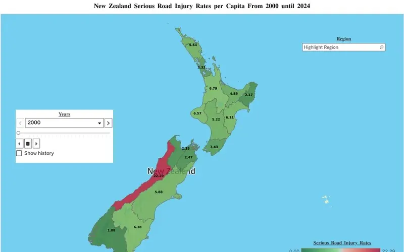 NZ serious road injury rates per capita — Tableau dashboard